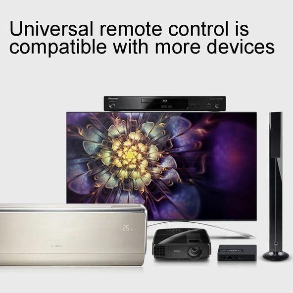 CHUNGHOP SRM403E Evrensel Akıllı Öğrenme Tipi Uzaktan Kumanda TV VCR SAT CBL HIFI DVD CD VCD ve Diğerleri İçin - 10