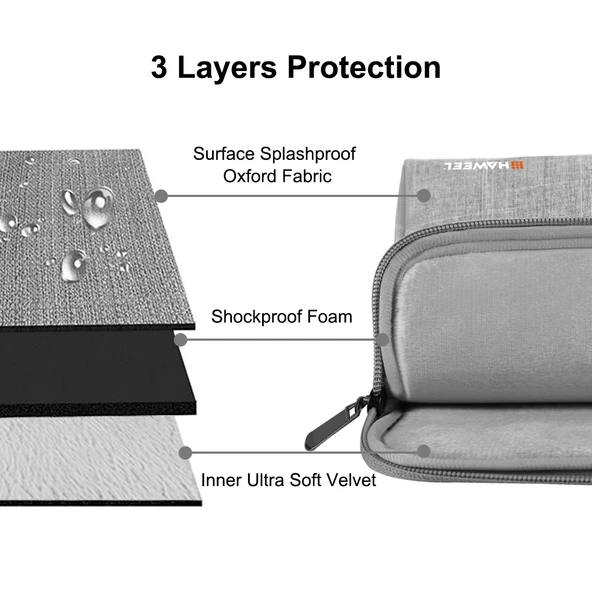 Haweel 13-15 Inç Gri Laptop Çantası Macbook Samsung Lenovo Sony Dell Alienware Chuwi Asus Hp Uyumlu - 4