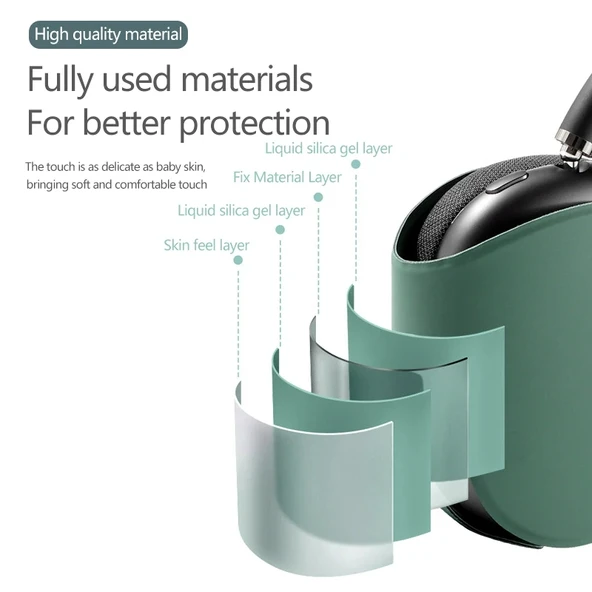 AirPods Max Kulaklık Koruyucu Kılıf Siyah Yumuşak Deri - Resim 5