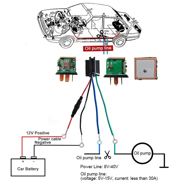 CJ720 Araç 5 Pin GPS Gerçek Zamanlı Takip Cihazı Mini Hırsızlık Önleyici 2G - 11