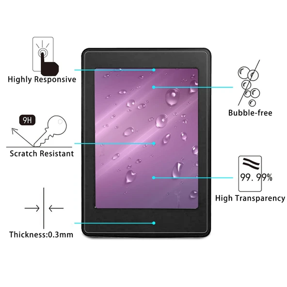 Amazon Kindle Paperwhite 5 6.8 2021 Model 9H Sertlikte Patlamaya Dayanıklı Temperli Cam Ekran Koruyucu - 3