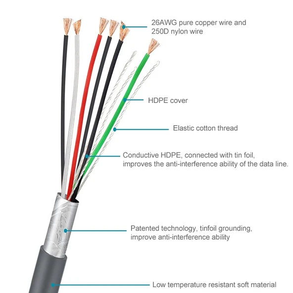 2 Metre RS232 den RJ45 e Seri Veri Kablosu Symbol LS2208 Uyumlu Gri - 5