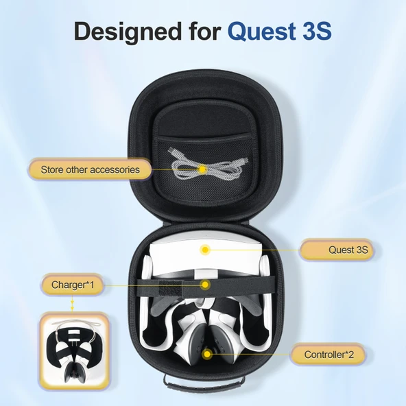 Meta Quest 3S Uyumlu Oxford Kumaş Taşınabilir Saklama Çantası Siyah - 2