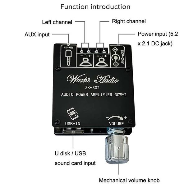 ZK-LT21 Mini Bluetooth 5.1 Ses Alıcı Modülü Güç Amplifikatörlü Dijital D Stereo Çift Kanal - 3