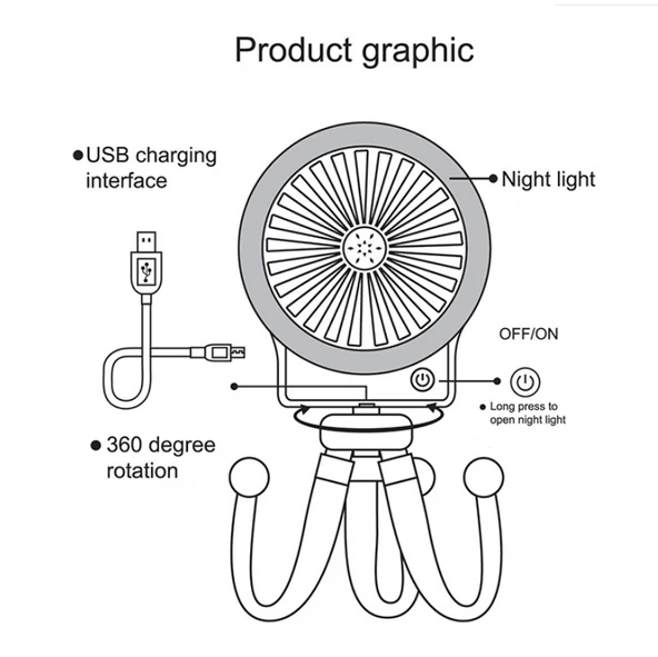 Mini Ahtapot Gece Lambası Fan USB Şarjlı Taşınabilir Bebek Arabası İçin Sevimli Çocuk Vantilatörü - 3