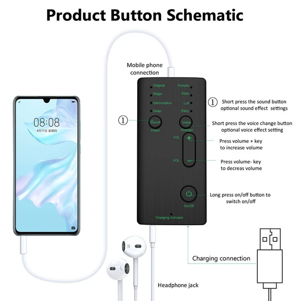 M1 Taşınabilir Mini Ses Değiştirici Modülatör Ayarlanabilir Ses Fonksiyonlu Telefon Bilgisayar Ses Kartı ve Mikrofon Aracı - 4