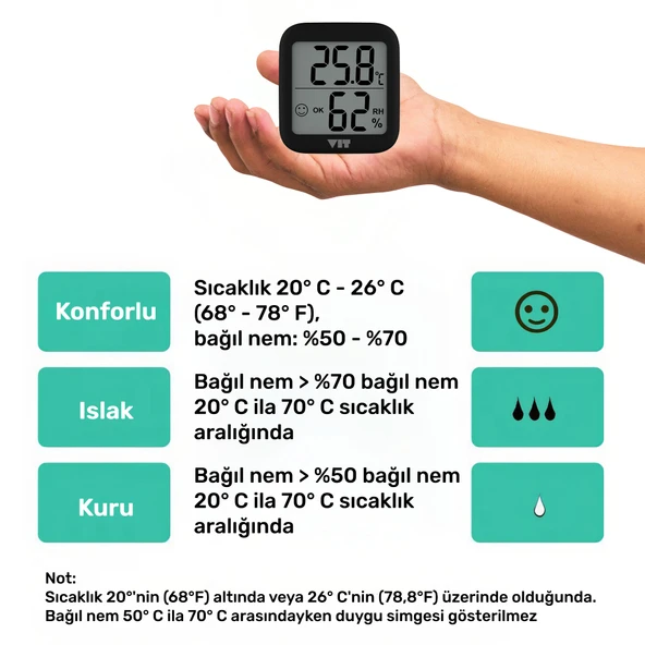 VIT 6'lı İç Mekan Dijital Isı ve Nem Ölçer Siyah Termometre BVT17-04 - 3