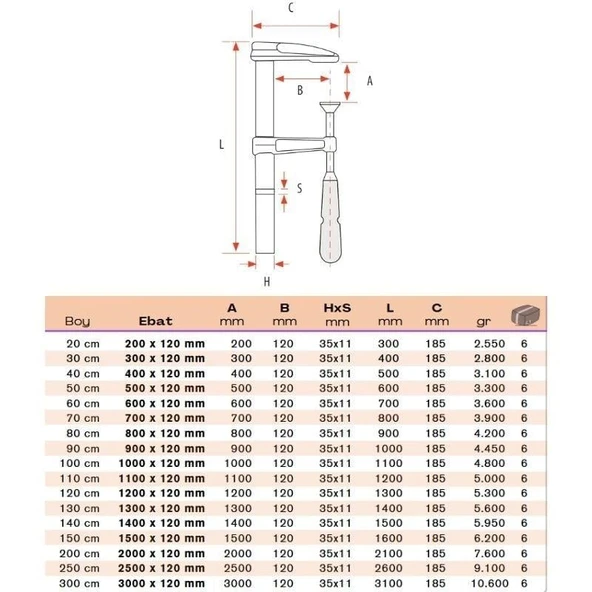BULUT Büyük İşkence Döküm 120 cm 1200x120mm - 2