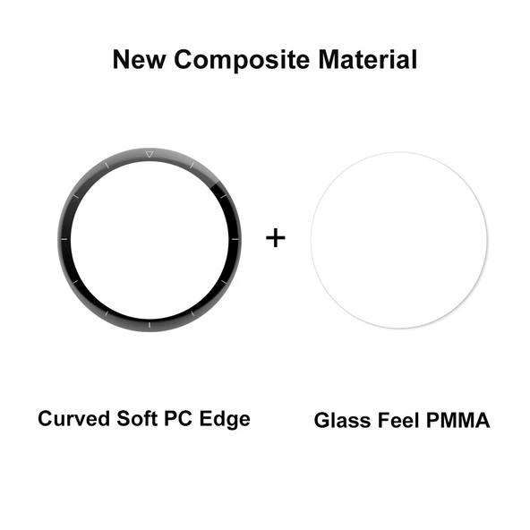 Huawei Watch GT 3 Pro 46mm Uyumlu 5li 3D Tam Kaplama Yumuşak PC Kenar PMMA HD Ekran Koruyucu Film - 4