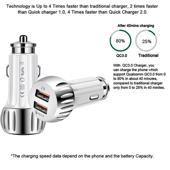 YSY-310QC18W Beyaz QC3.0 Çift Portlu USB Araç Şarj Cihazı Apple Huawei Samsung Xiaomi Uyumlu - 4