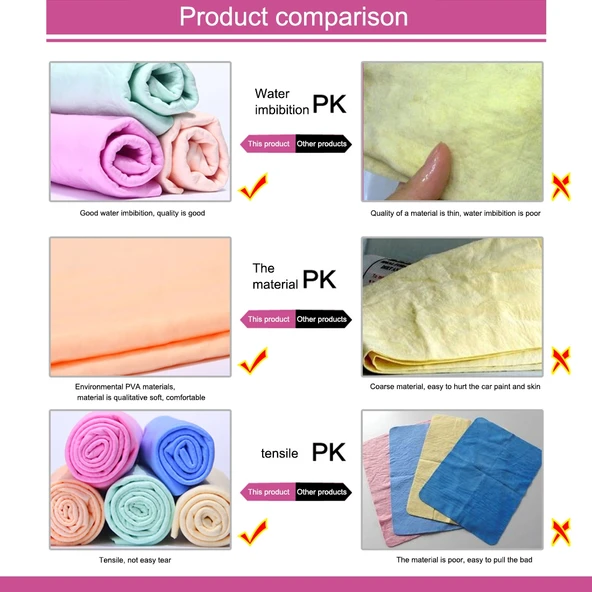KANEED Sentetik Şamois Kurulama Bezi Pembe 43x32x02 cm Süper Emici PVA Kumaş - 8
