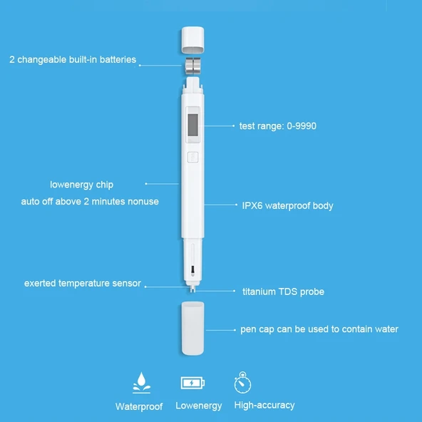 Orijinal Xiaomi Su Saflık Test Cihazı Mini Hassas Beyaz - 6