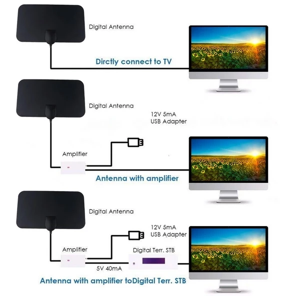 AN-1001 Modeli 5dBi 25dBi İç Mekan HDTV Anteni Çift Taraflı Yapışkanlı Siyah VHF170-230 UHF470-862MHz - 5