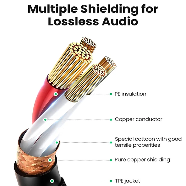 5 Metre 3 Pin XLR Erkek - Dişi Mikrofon Korumalı Kablo - 4