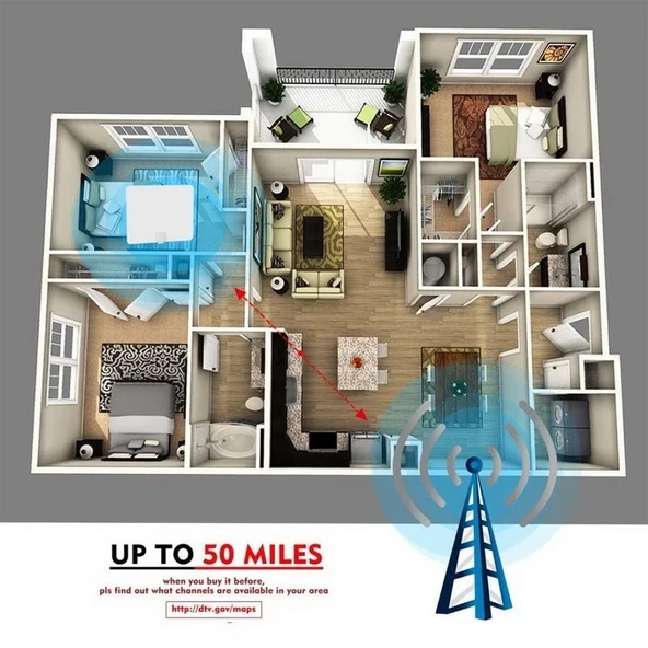 AN-1001 Modeli 5dBi 25dBi İç Mekan HDTV Anteni Çift Taraflı Yapışkanlı Siyah VHF170-230 UHF470-862MHz - 6