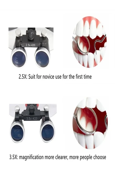 Nikula -3.5x-420mm Diş Cerrahi Gözlük Lens Büyüteç,taşıma Çantalı - Resim 4