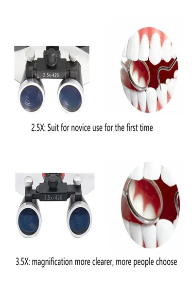 Nikula Diş Cerrahi Orjinal Gözlük Lens Büyüteç 3.5x 420mm Binoküler - Resim 3