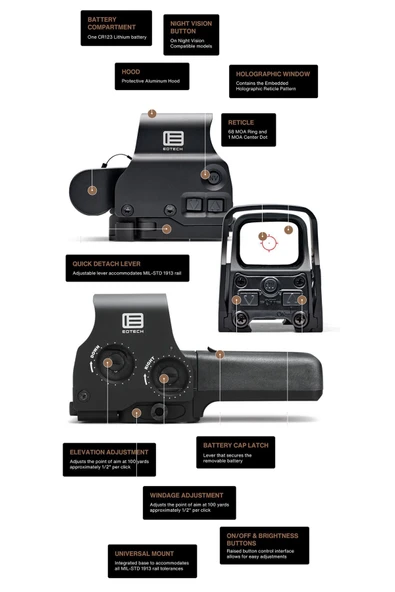 EOTECH 558 Reddot Ve G33 3x Magnifier Holografig Nişangah Borataktik Askeri Kopyası - 2