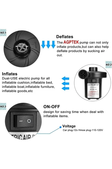 JUNGLEE 220v Elektrikli Sorelis Hava Pompası Şişme Yatak Bot Simit Şişme Koltuk Deniz Yatağı Pompa Air Pump - 4