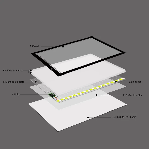 A3 Boyutunda 8W 5V LED Ultra İnce Ayarsız Dimli Akrilik Kopya Tahtası Anime Çizim için USB Kablo ve Fişli - 3