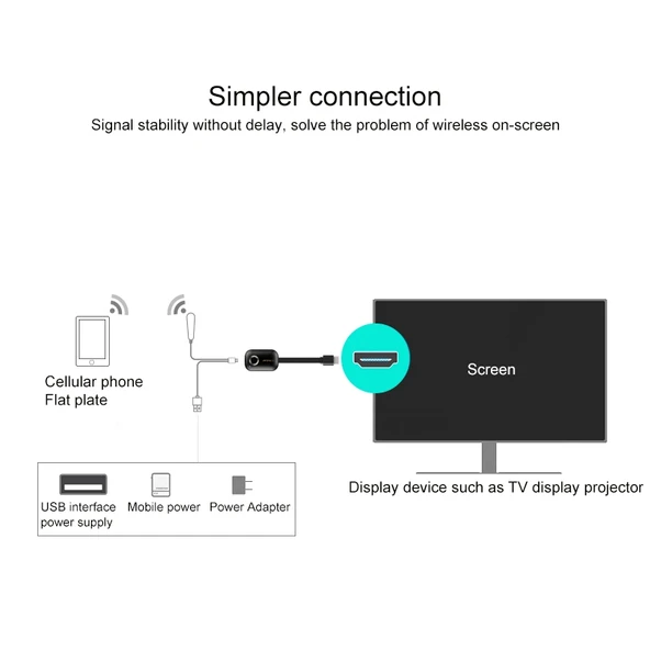 MiraScreen G9 Kablosuz Ekran Yansıtıcı 2.4G WiFi Çift Çekirdek 4K HDMI TV Stick Windows Android iOS Mac OS Uyumlu - 4