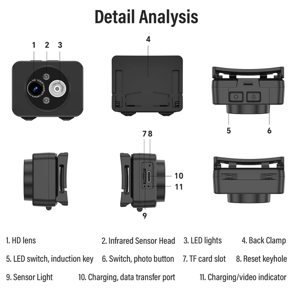 D8 1080P Başa Takılan LED Hareket Sensörlü Video Kayıt ve Aydınlatma Kamerası - 9