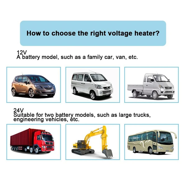 Araba 500W Yüksek Güçlü Elektrikli Isıtıcı Çözücü 12V 2 Delik - 5