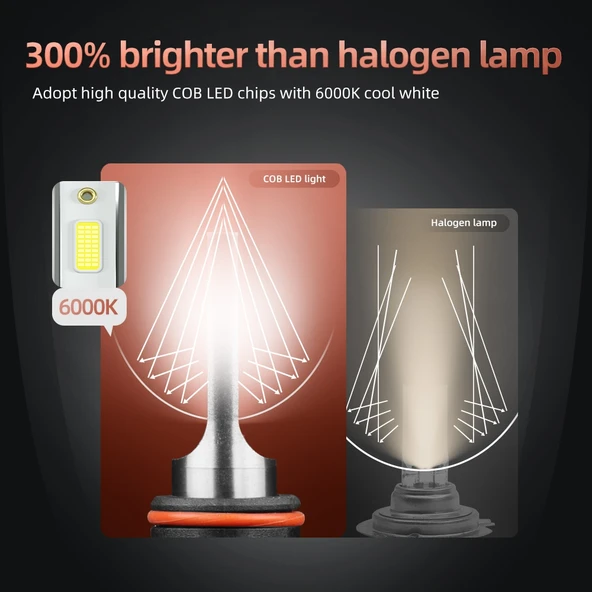 F2 9005 HB3 H10 2 Adet DC9-36V 25W 6000K 2500LM IP68 Su Geçirmez Araba LED Far Soğuk Beyaz Işık - 4