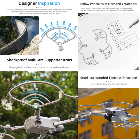 DJI Mini 4 Pro Uyumlu Sunnylife N4P-KC712 Drone Pervane Koruyucu Çember Gri - 3