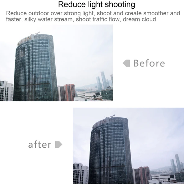 Xiaomi Mijia Küçük Kamera 38mm UV Koruma ve ND Kademeli Lens Filtresi Siyah - 10
