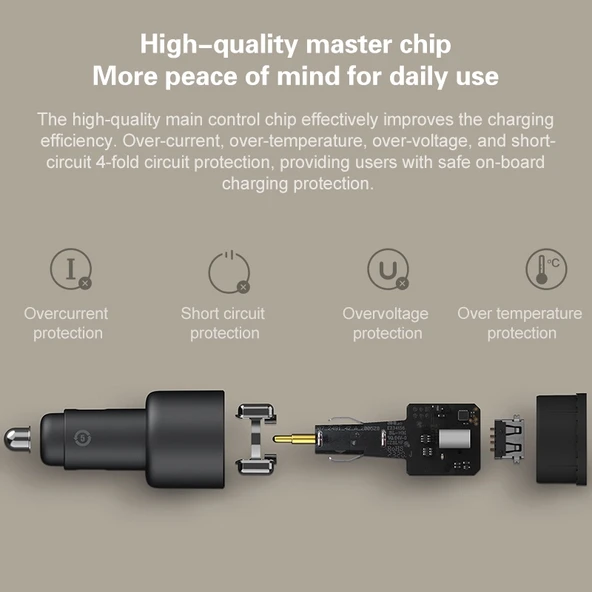 Xiaomi CC07ZM 100W Çift Portlu USB ve USB-C Hızlı Araç Şarj Cihazı - 9