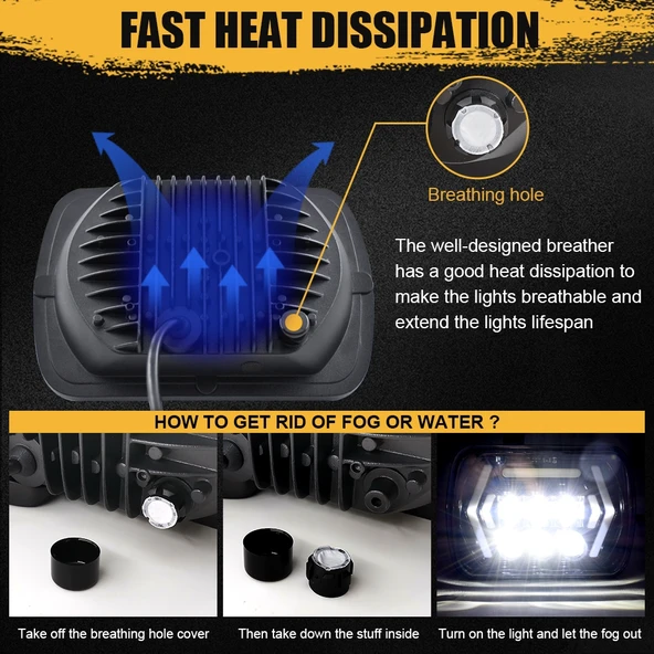 Jeep Wrangler 7 Inç Kare LED Far Modifikasyon Aksesuarı DC9-30V - 5