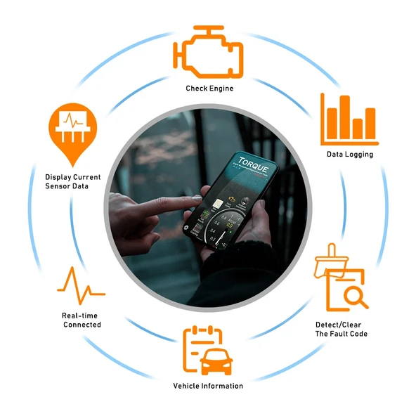 Mini Bluetooth 40 ELM327 OBD Araba Arıza Teşhis Cihazı Güç Anahtarlı - 6