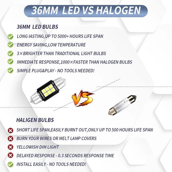 2 Adet 36mm 3W 6000K 660LM 6 LED SMD-3030 Araç Okuma Lambası ve Plaka Lambası DC12V-24V - 6
