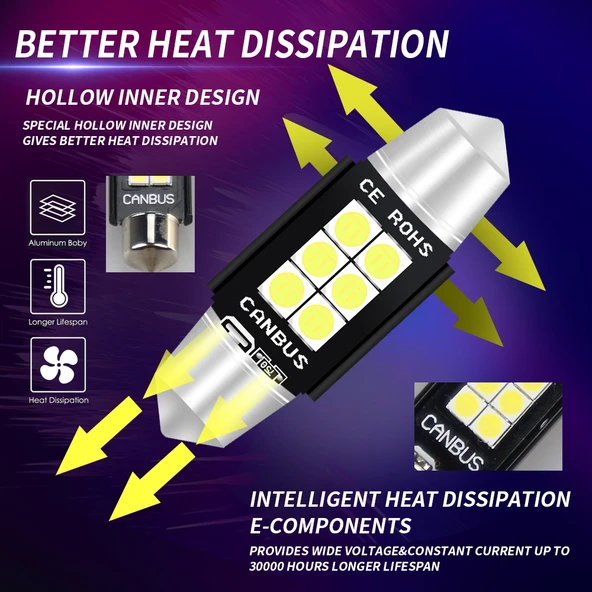 2 Adet 36mm 3W 6000K 660LM 6 LED SMD-3030 Araç Okuma Lambası ve Plaka Lambası DC12V-24V - 9