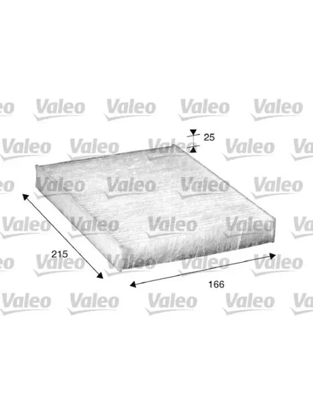 POLEN FILTRESI DOBLO 1,2 1,4 1,3JTD 1,3D 1,9D 1,9JTD 01= PUNTO 1,2 16V 1,8 1,3JTD 1,9JTD 04= SOUL