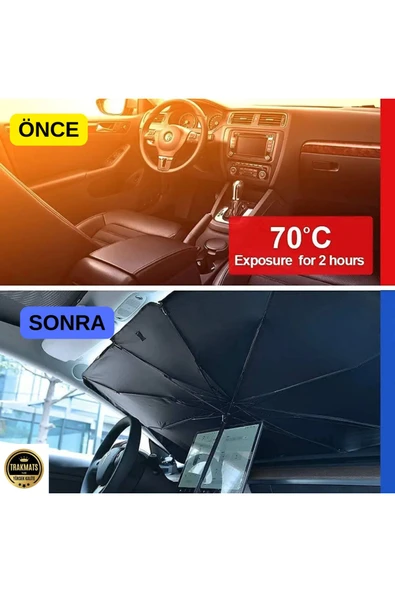 TRAKMATS Peugeot 206 Sw Tüm Araçlara Uyumlu Ön Cam Şemsiye Güneşlik - 3