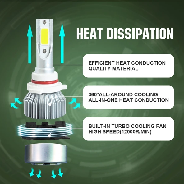 9005 Model 18W 1800LM 6000K Beyaz Işık Su Geçirmez IP68 Araba LED Far 2 COB LED Lambalı DC 9-36V - 7