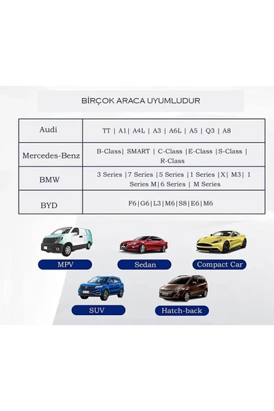 blisspremium Araba Oto Ön Cam Şemsiye Küçük Boy (125cm*65cm ). - Resim 5