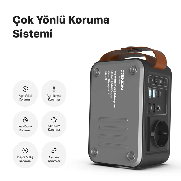 Xenon Smart Taşınabilir Kablosuz Hızlı Şarj Cihazı Type-C Ac USB 3.0 Güç Çıkışı LED Lamba 24000 Mah Güç Istasyonu X6801 - 7