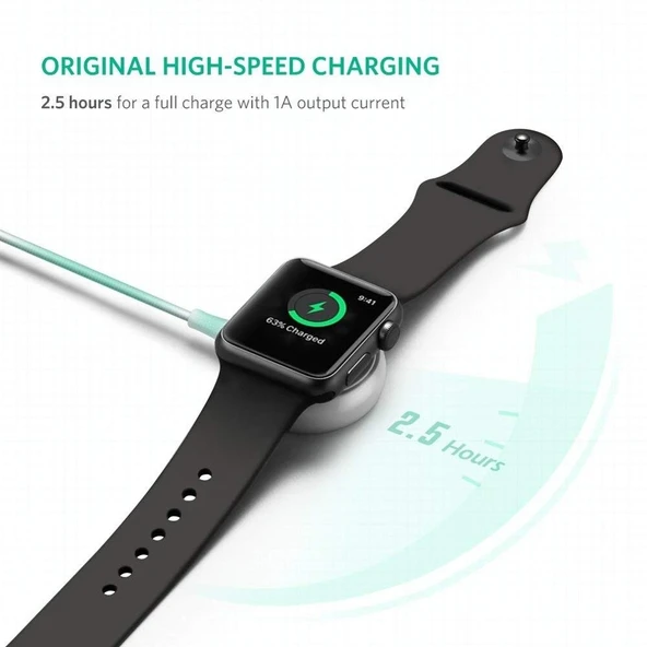 3 Metre Type-C Evrensel Taşınabilir Manyetik Kablosuz Şarj Cihazı Apple Watch Ultra Serisi ve Diğer Modeller İçin - 6