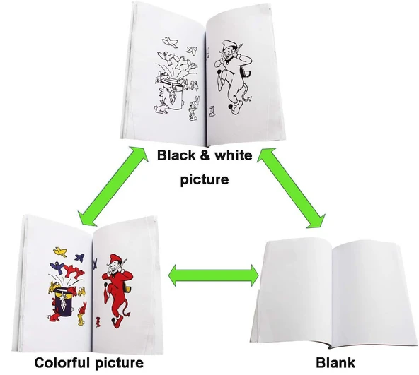 Sihirli Defter İlizyon Oyun Kitabı - Resim 3