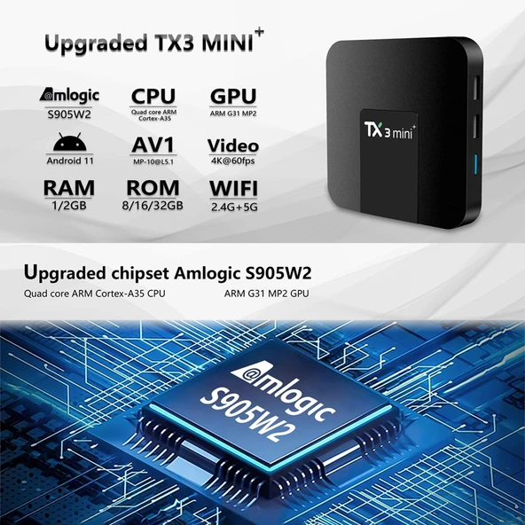 TX3 mini Plus Android 11 Smart TV Kutusu Amlogic S905W2 Dört Çekirdek 2GB RAM 16GB Depolama 24GHz WiFi EU Priz - 5