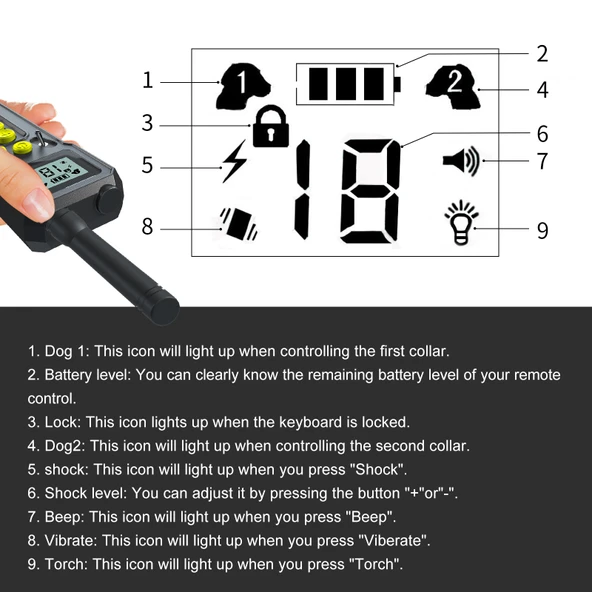 Tsattine T10 IP68 Su Geçirmez LCD Işıklı 2000FT Köpek Eğitim Cihazı - 4