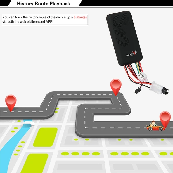 GT106 Araç ve Kamyon Takip Cihazı GSM GPRS GPS - 7