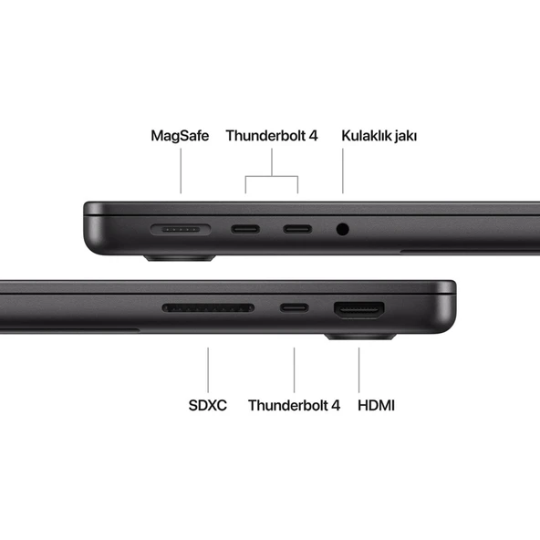 Apple MacBook Pro 14.2” M4 24GB RAM 1TB SSD – Uzay Siyahı (MCX04TU/A) - 6