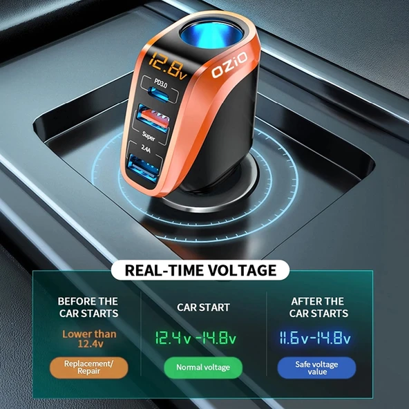 Ozio DY48TC 188W Çift Portlu Çok Fonksiyonlu Araç Şarj Cihazı Type-C ve USB Gümüş - 7