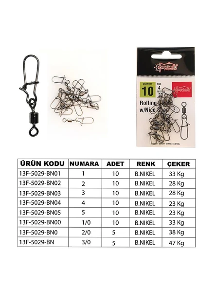 Captain 5029 Kilitli Klips Fast 10 Adet Paket Black Nikel - Resim 2