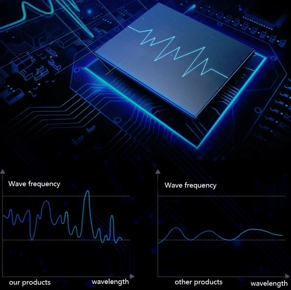 Güneş Enerjili Ultrasonik LED Fare Kovucu Kare Model - 7
