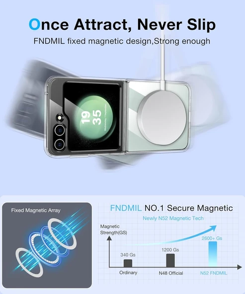 Samsung Galaxy Z Flip 5 Uyumlu Kamera Korumalı Magsafe Wireless Şarj Özellikli Şeffaf Silikon Kılıf - Resim 4